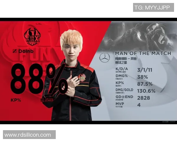 全球挑战赛最新积分榜FPX以61分稳居第一名引发关注