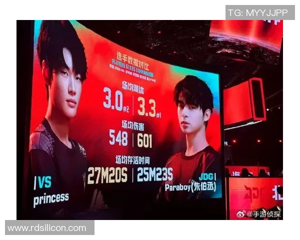 和平精英巨献：深入解析JDG团队协作背后的成功秘诀与策略