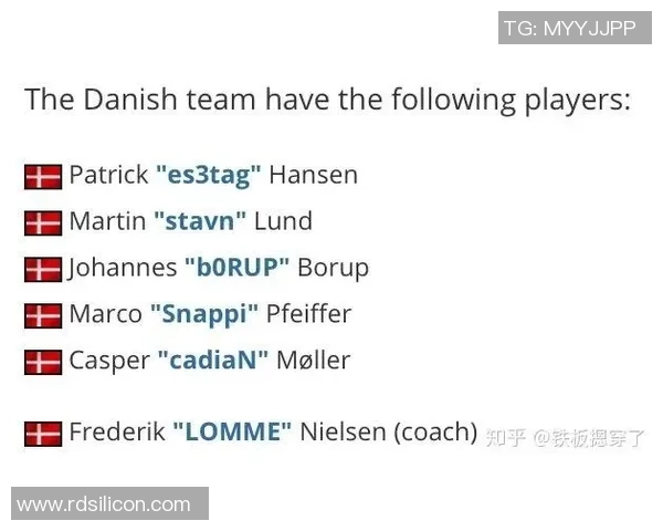 FPX战队心理素质排名第一CSGO最新TOP10分析与解读